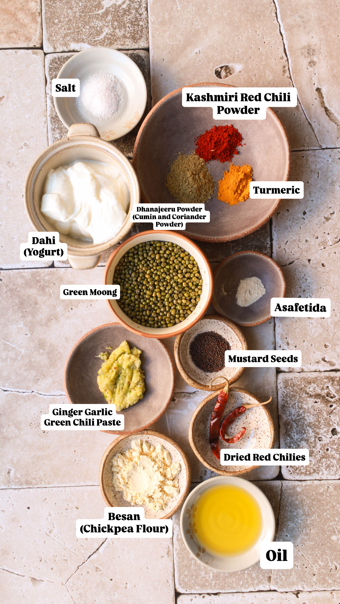 Ingredients for Khatta Mag